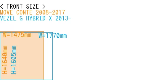 #MOVE CONTE 2008-2017 + VEZEL G HYBRID X 2013-